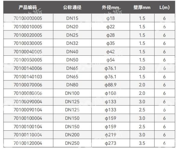 赢多多(中国区)官网 -手机版APP下载站